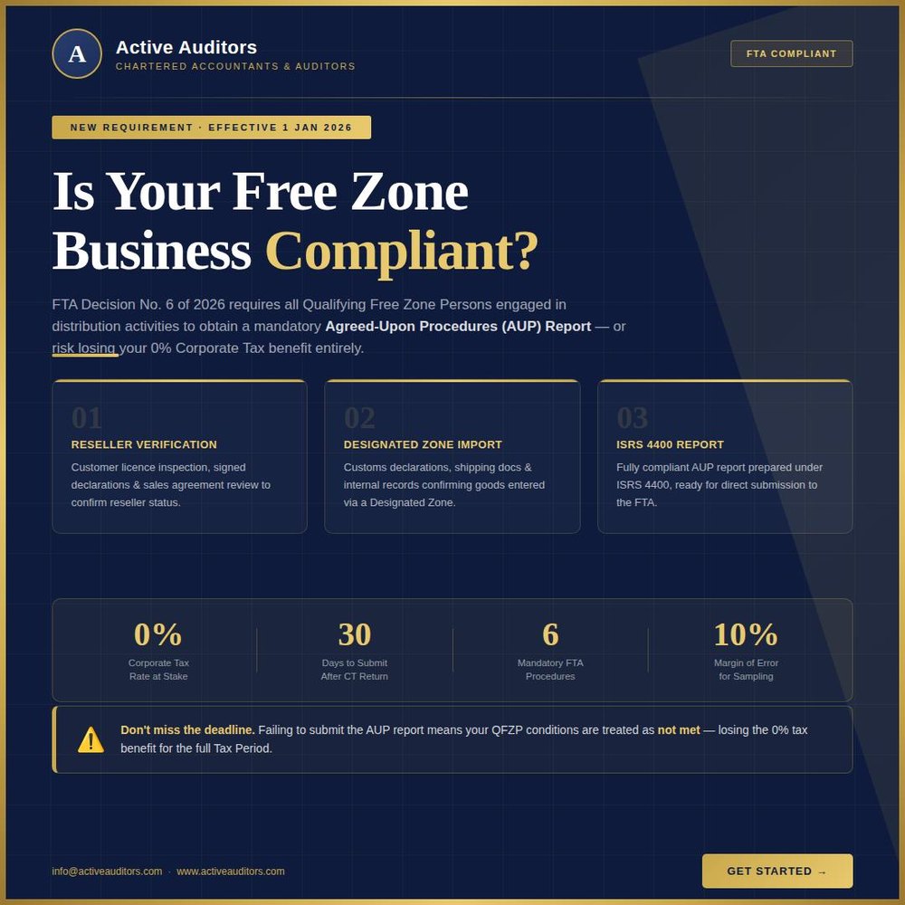 FTA Decision No. 6 of 2026 — is your Free Zone business compliant? Get an Agreed-Upon Procedures report.